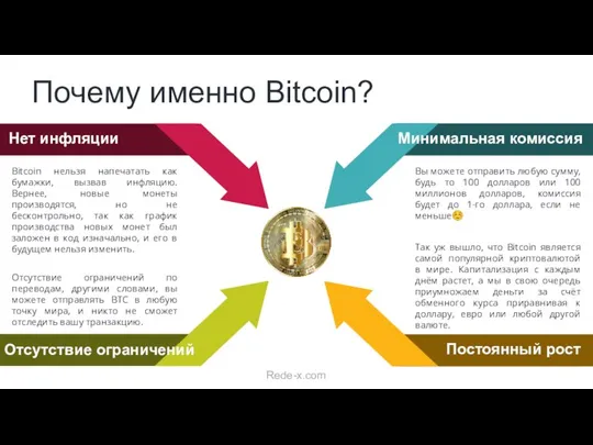 Почему именно Bitcoin? Bitcoin нельзя напечатать как бумажки, вызвав инфляцию. Вернее, новые