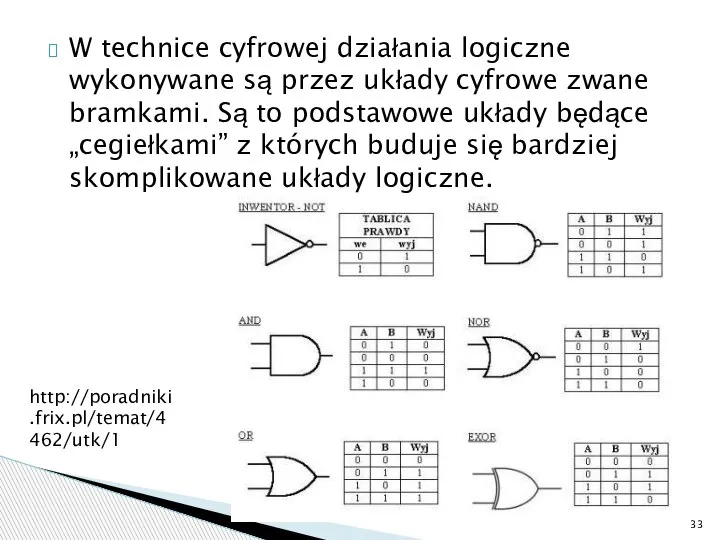 W technice cyfrowej działania logiczne wykonywane są przez układy cyfrowe zwane bramkami.