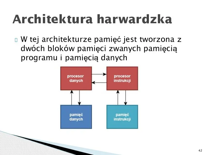 W tej architekturze pamięć jest tworzona z dwóch bloków pamięci zwanych pamięcią