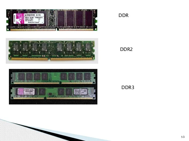 DDR DDR2 DDR3