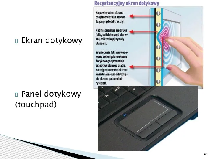 Ekran dotykowy Panel dotykowy (touchpad)