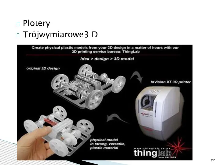 Plotery Trójwymiarowe3 D