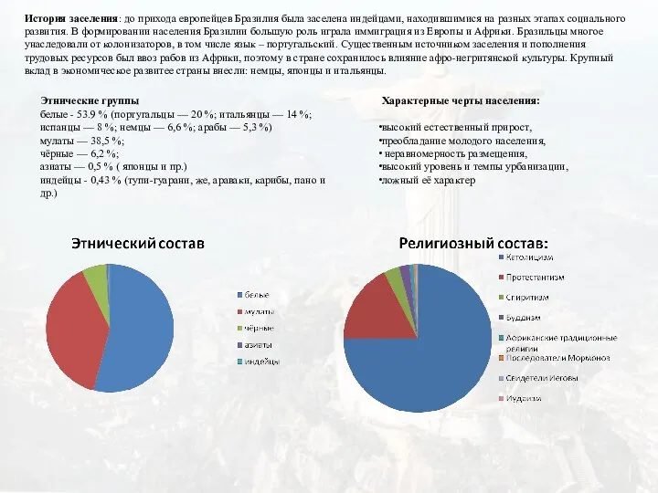 Этнические группы белые - 53.9 % (португальцы — 20 %; итальянцы —