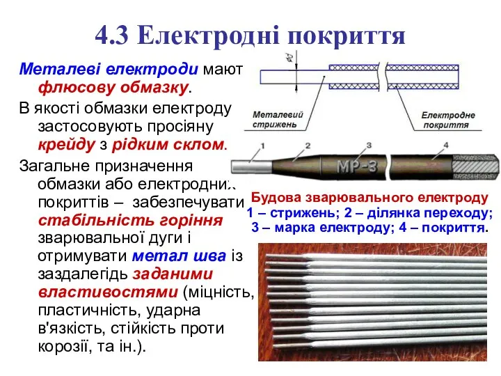 4.3 Електродні покриття Металеві електроди мають флюсову обмазку. В якості обмазки електроду