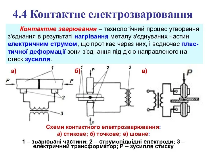 4.4 Контактне електрозварювання Контактне зварювання – технологічний процес утворення з'єднання в результаті