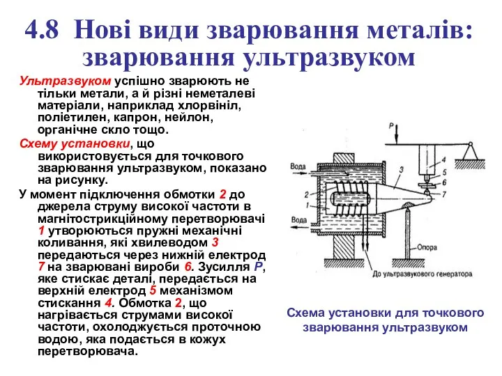 4.8 Нові види зварювання металів: зварювання ультразвуком Ультразвуком успішно зварюють не тільки