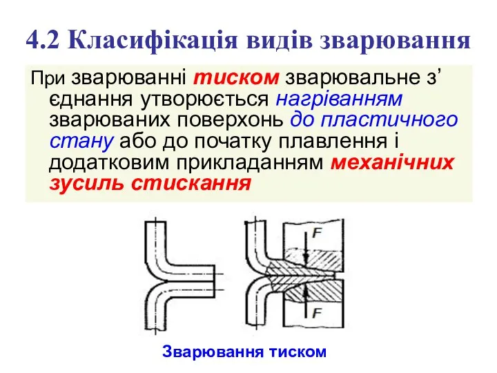 4.2 Класифікація видів зварювання При зварюванні тиском зварювальне з’єднання утворюється нагріванням зварюваних