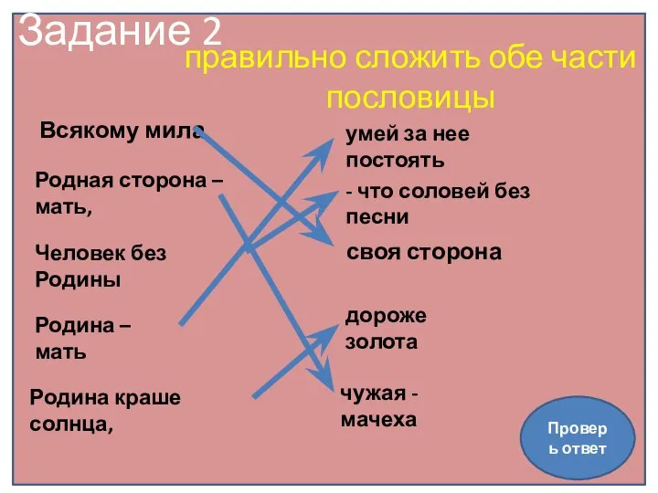 правильно сложить обе части пословицы Всякому мила своя сторона Родная сторона –