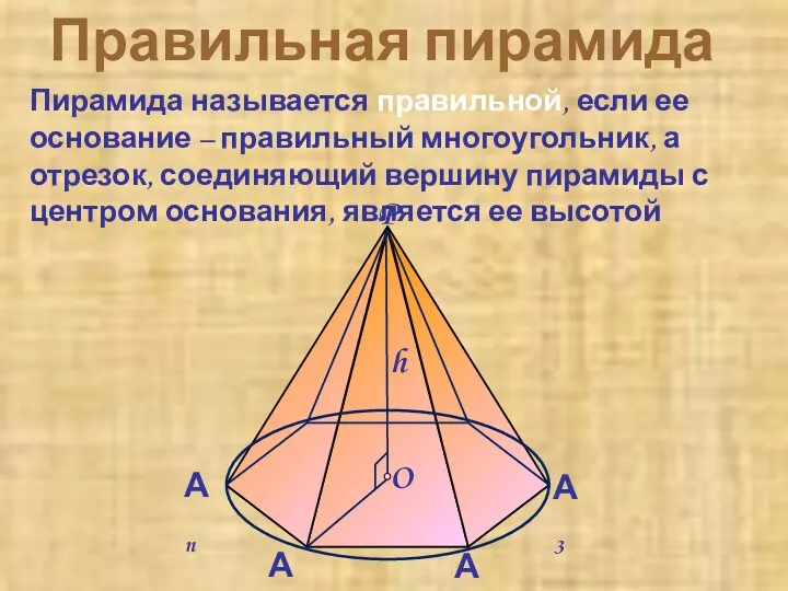 Правильная пирамида Пирамида называется правильной, если ее основание – правильный многоугольник, а