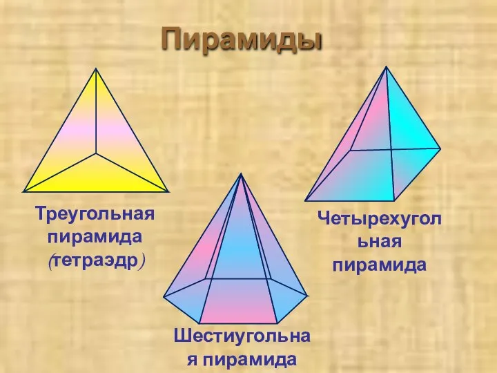 Пирамиды Треугольная пирамида (тетраэдр) Шестиугольная пирамида Четырехугольная пирамида