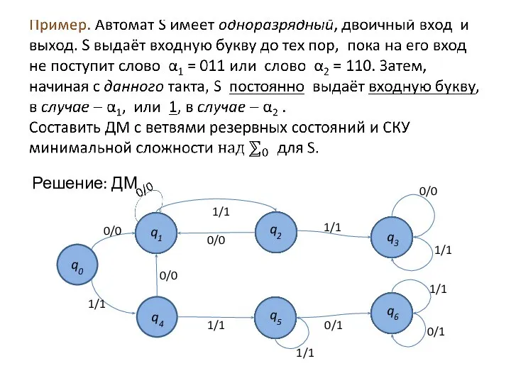 Решение: ДМ 0/0 0/0 1/1 1/1 1/1 0/1 1/1 0/0 1/1 1/1