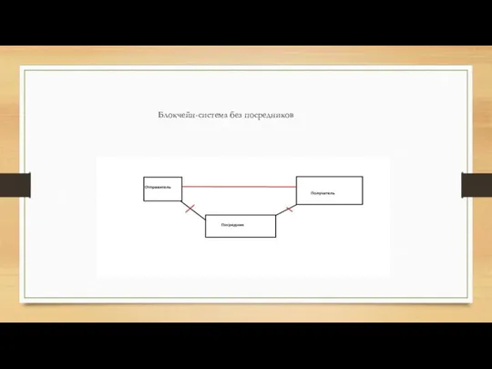 Блокчейн-система без посредников