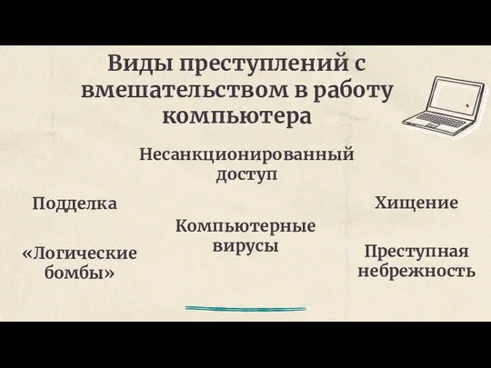 Виды преступлений с вмешательством в работу компьютера Несанкционированный доступ «Логические бомбы» Компьютерные