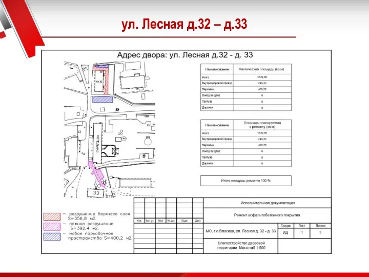 ул. Лесная д.32 – д.33