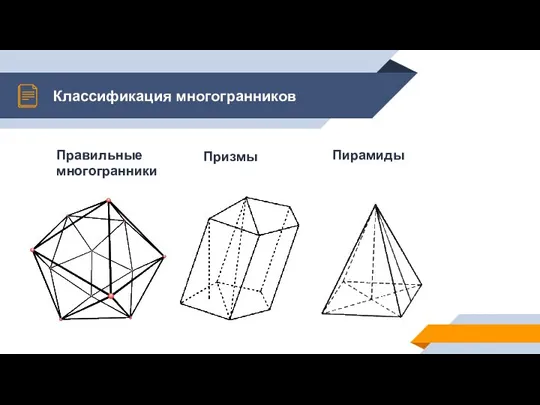 Классификация многогранников Правильные многогранники Призмы Пирамиды