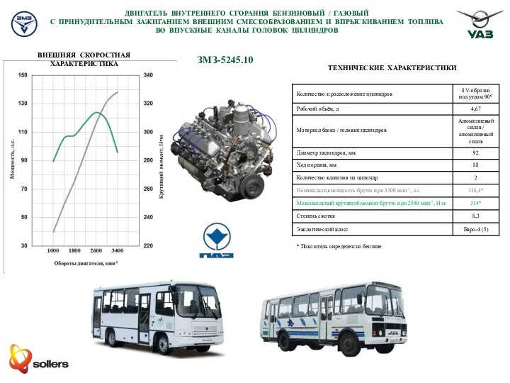 ЗМЗ-5245.10 ДВИГАТЕЛЬ ВНУТРЕННЕГО СГОРАНИЯ БЕНЗИНОВЫЙ / ГАЗОВЫЙ С ПРИНУДИТЕЛЬНЫМ ЗАЖИГАНИЕМ ВНЕШНИМ СМЕСЕОБРАЗОВАНИЕМ