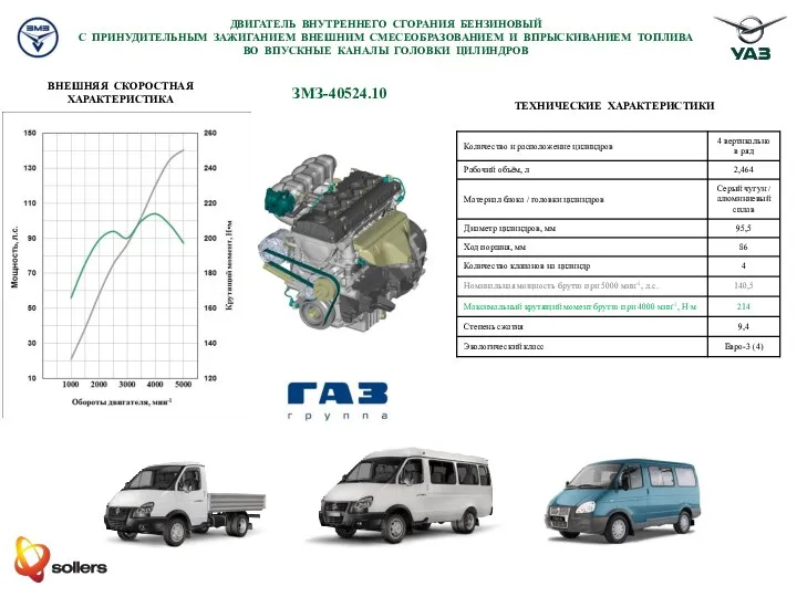 ЗМЗ-40524.10 ДВИГАТЕЛЬ ВНУТРЕННЕГО СГОРАНИЯ БЕНЗИНОВЫЙ С ПРИНУДИТЕЛЬНЫМ ЗАЖИГАНИЕМ ВНЕШНИМ СМЕСЕОБРАЗОВАНИЕМ И ВПРЫСКИВАНИЕМ