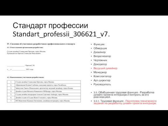 Стандарт профессии Standart_professii_306621_v7. Функции: Обмерщик Дизайнер Визуализатор Чертежник Декоратор Ведущий дизайнер Менеджер