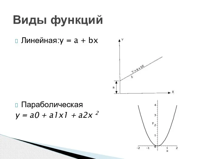 Линейная:y = a + bx Параболическая y = a0 + a1x1 + a2x 2 Виды функций