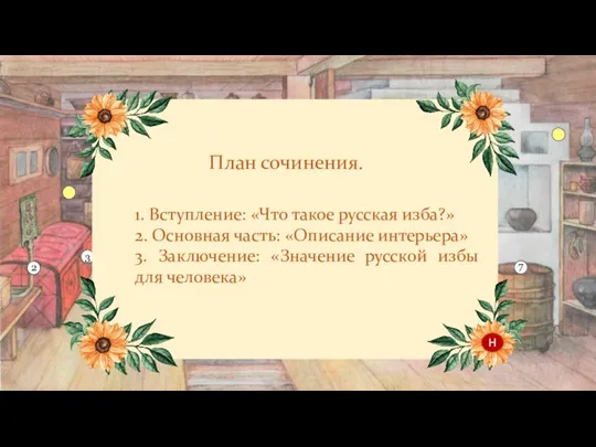 План сочинения. 1. Вступление: «Что такое русская изба?» 2. Основная часть: «Описание