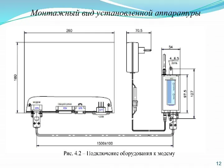 Монтажный вид установленной аппаратуры 12