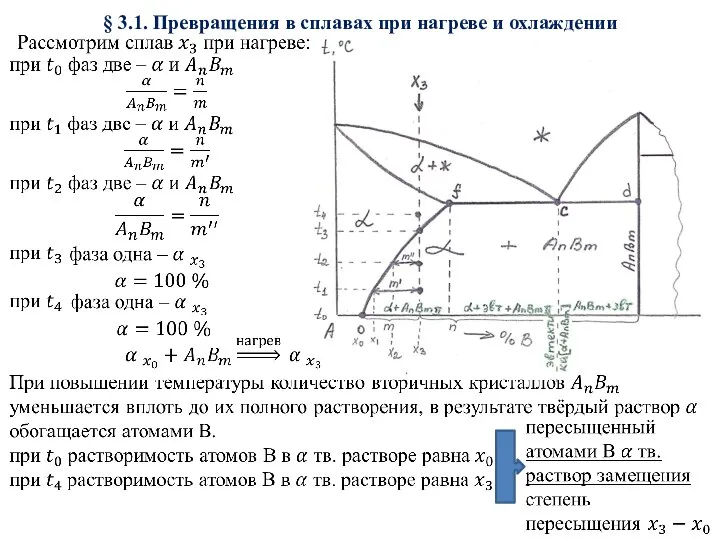 § 3.1. Превращения в сплавах при нагреве и охлаждении