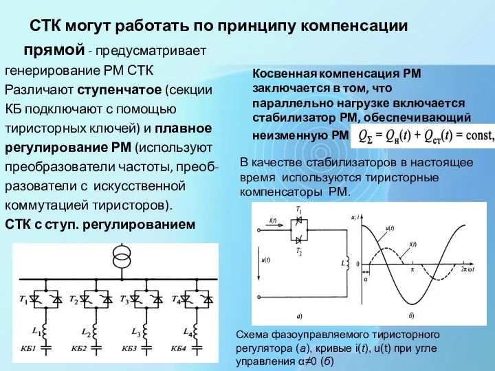 СТК могут работать по принципу компенсации прямой - предусматривает генерирование РМ СТК