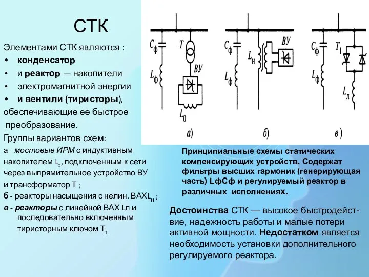 СТК Элементами СТК являются : конденсатор и реактор — накопители электромагнитной энергии