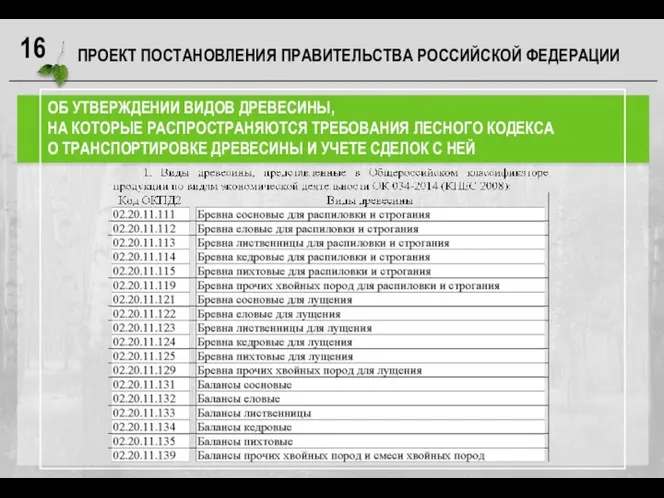 ПРОЕКТ ПОСТАНОВЛЕНИЯ ПРАВИТЕЛЬСТВА РОССИЙСКОЙ ФЕДЕРАЦИИ ОБ УТВЕРЖДЕНИИ ВИДОВ ДРЕВЕСИНЫ, НА КОТОРЫЕ РАСПРОСТРАНЯЮТСЯ