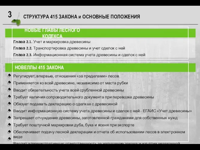 СТРУКТУРА 415 ЗАКОНА и ОСНОВНЫЕ ПОЛОЖЕНИЯ НОВЫЕ ГЛАВЫ ЛЕСНОГО КОДЕКСА НОВЕЛЛЫ 415