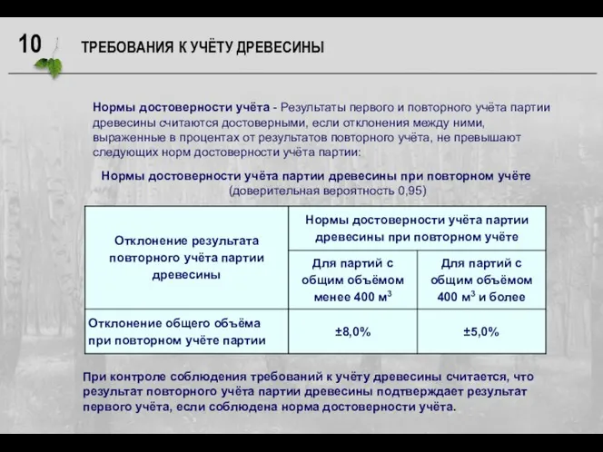 Нормы достоверности учёта - Результаты первого и повторного учёта партии древесины считаются