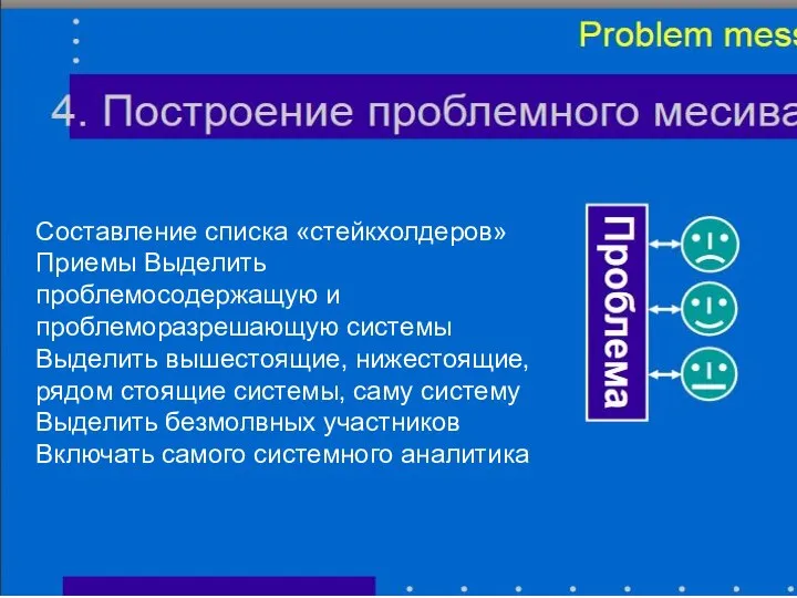 Составление списка «стейкхолдеров» Приемы Выделить проблемосодержащую и проблеморазрешающую системы Выделить вышестоящие, нижестоящие,