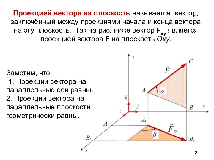 Проекцией вектора на плоскость называется вектор, заключённый между проекциями начала и конца