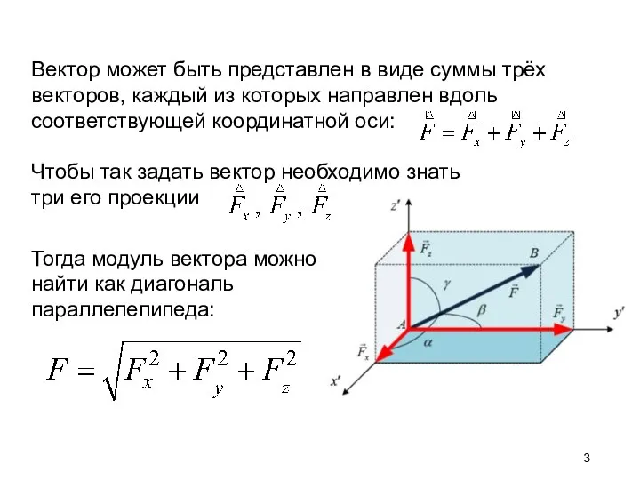 Вектор может быть представлен в виде суммы трёх векторов, каждый из которых
