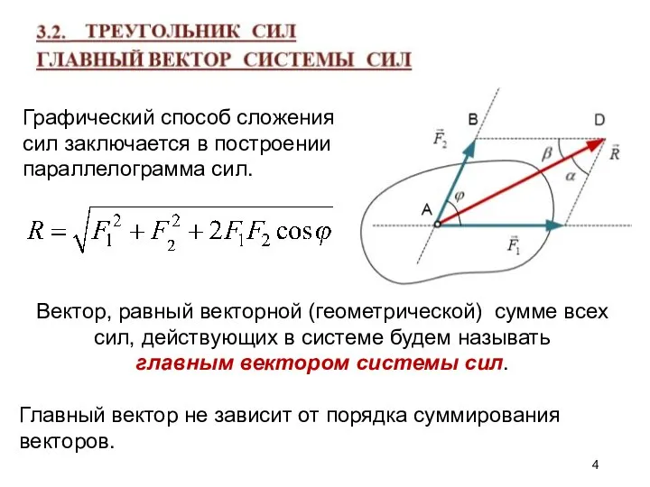 Графический способ сложения сил заключается в построении параллелограмма сил. Вектор, равный векторной