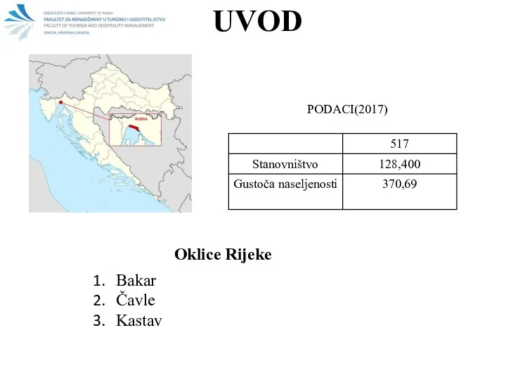 UVOD PODACI(2017) Bakar Čavle Kastav Klana Kostrena Kraljevica viškova Oklice Rijeke