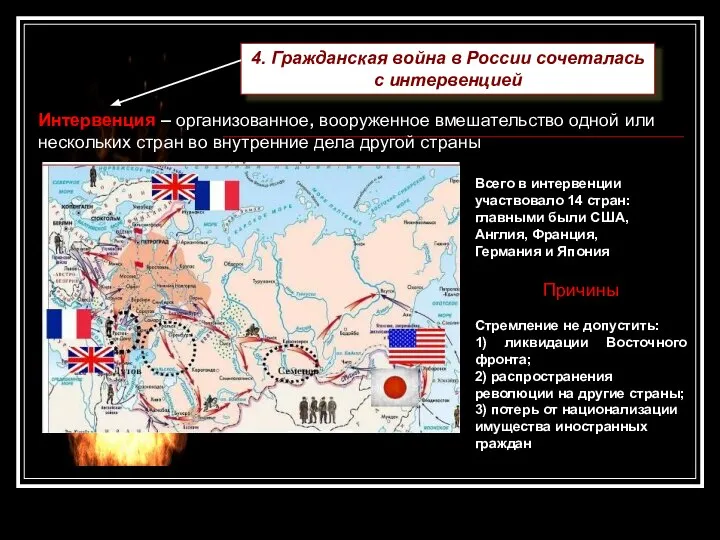 4. Гражданская война в России сочеталась с интервенцией Интервенция – организованное, вооруженное