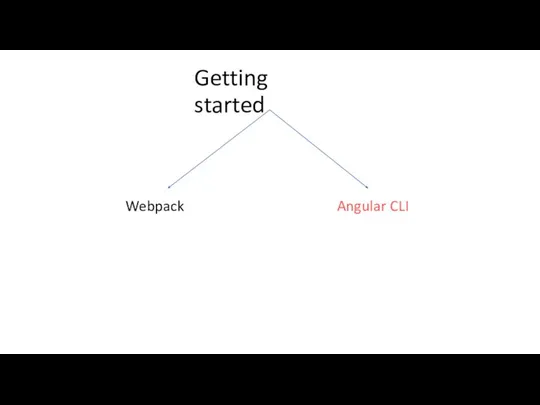 Getting started Webpack Angular CLI
