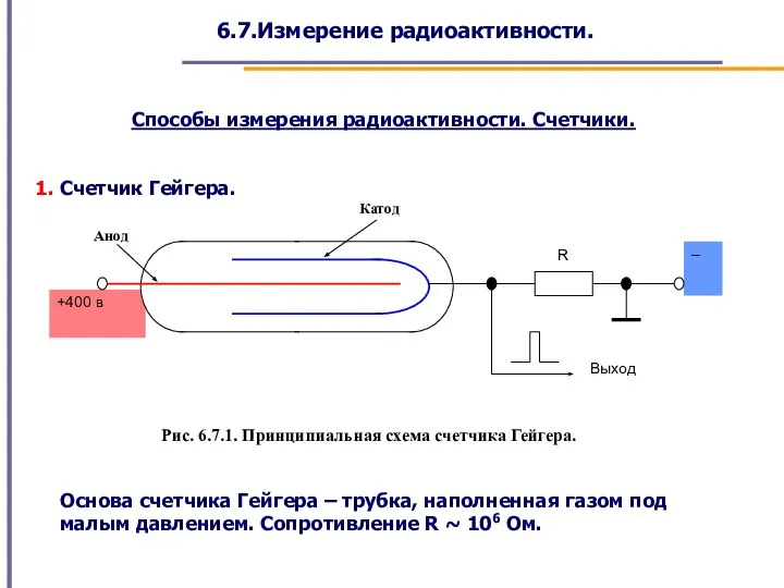 6.7.Измерение радиоактивности. Способы измерения радиоактивности. Счетчики. 1. Счетчик Гейгера. Рис. 6.7.1. Принципиальная