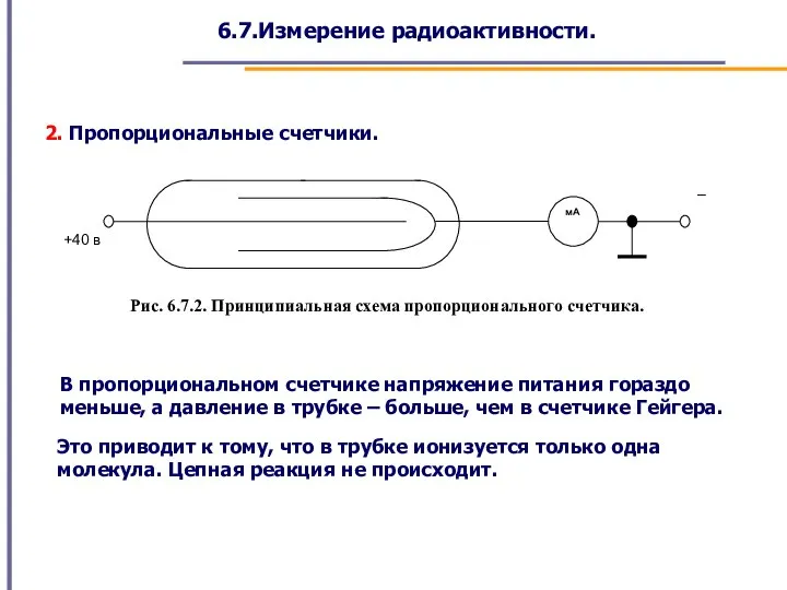 6.7.Измерение радиоактивности. 2. Пропорциональные счетчики. В пропорциональном счетчике напряжение питания гораздо меньше,