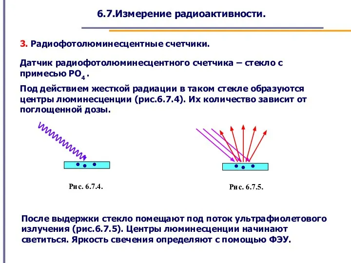 6.7.Измерение радиоактивности. 3. Радиофотолюминесцентные счетчики. Датчик радиофотолюминесцентного счетчика – стекло с примесью