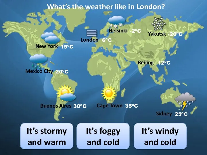 What’s the weather like in London? It’s windy and cold It’s stormy