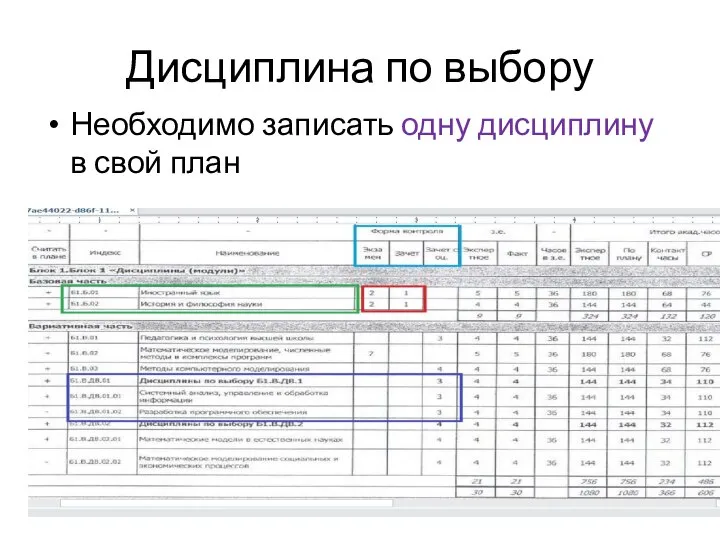 Дисциплина по выбору Необходимо записать одну дисциплину в свой план