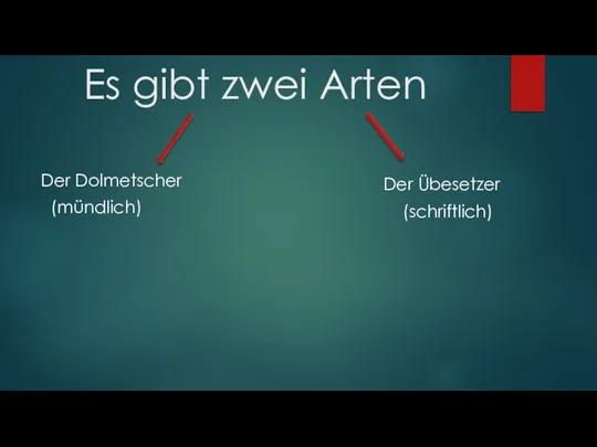 Es gibt zwei Arten Der Dolmetscher (mündlich) Der Übesetzer (schriftlich)