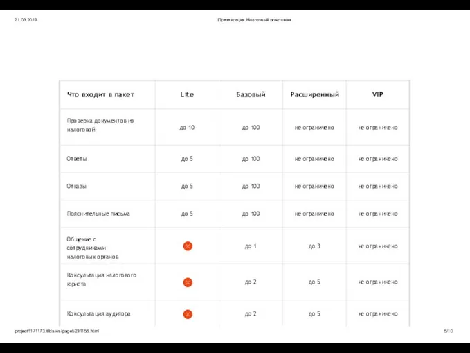 21.03.2019 Презентация Налоговый помощник project1171173.tilda.ws/page5231156.html /10