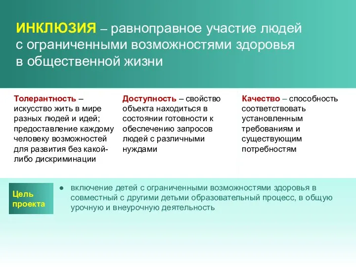 Качество ‒ способность соответствовать установленным требованиям и существующим потребностям Толерантность ‒ искусство