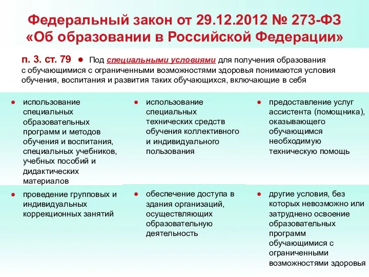 Федеральный закон от 29.12.2012 № 273-ФЗ «Об образовании в Российской Федерации» п.