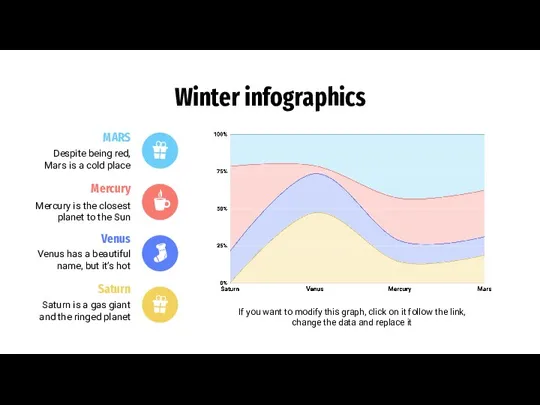 Winter infographics If you want to modify this graph, click on it