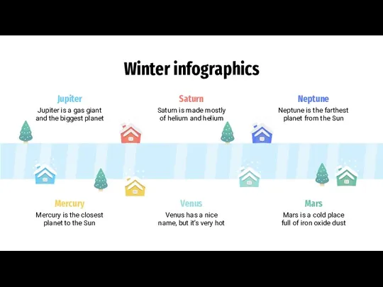 Winter infographics Saturn Saturn is made mostly of helium and helium Jupiter