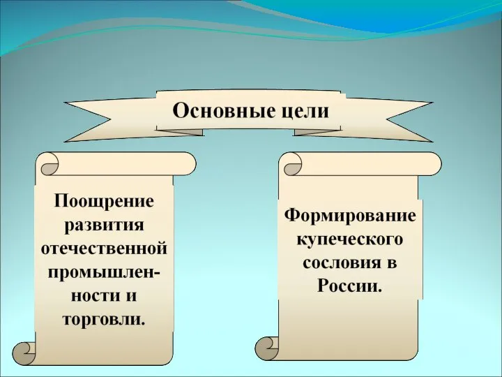 Политика Екатерины II в отношении купечества.